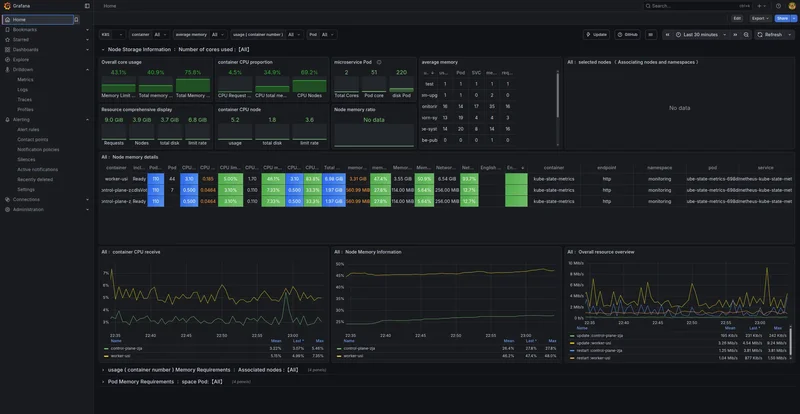 grafana-home-dashboard